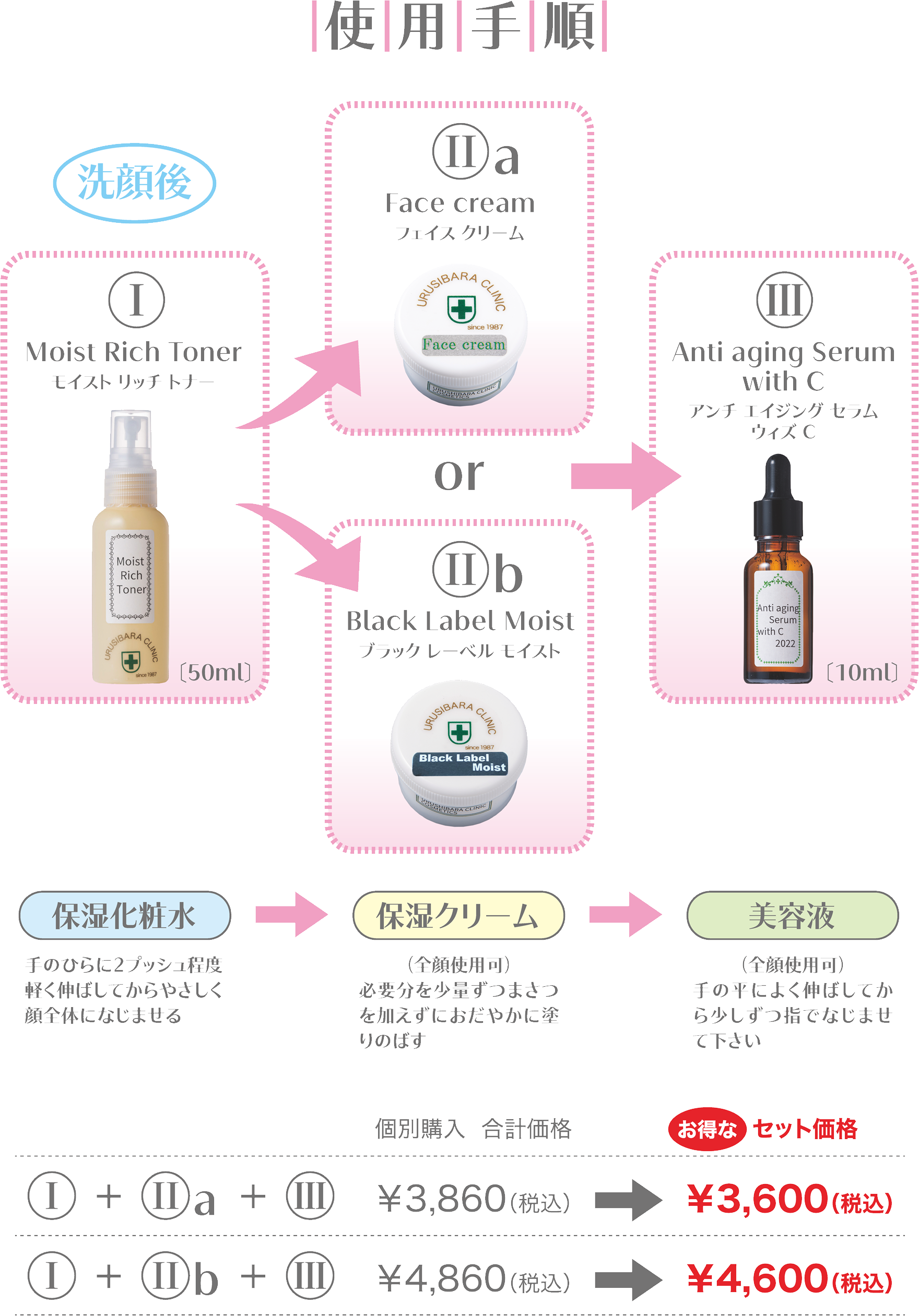 化粧品 | 栃木県足利市｜うるしばらクリニック美容皮膚科